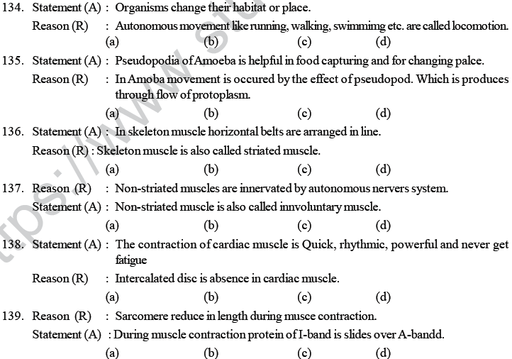 NEET UG Biology and Movement MCQs, Multiple Choice Questions